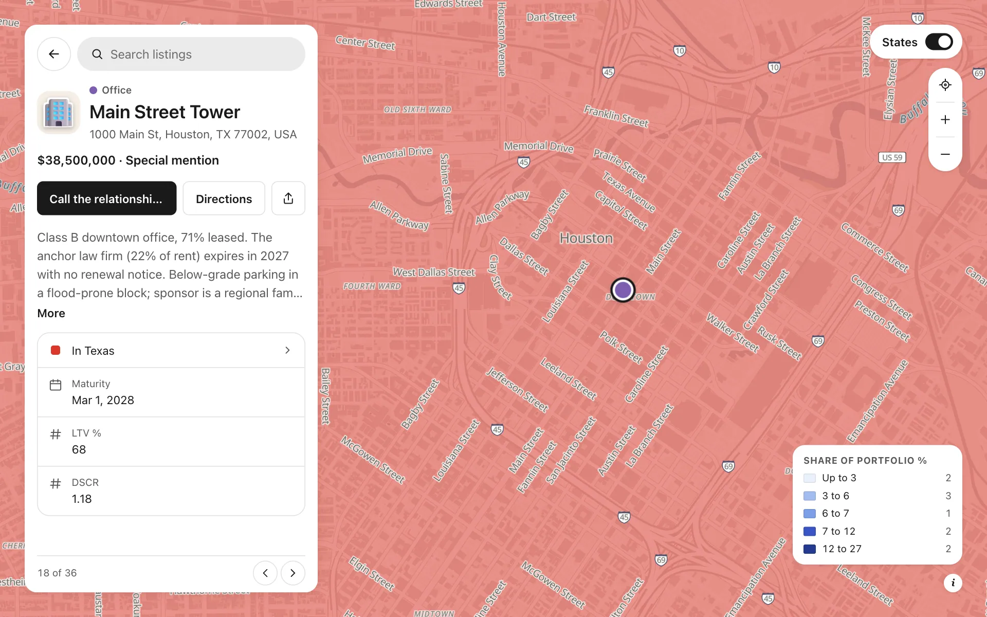 A place opened on the loan portfolio exposure map, with its details and buttons