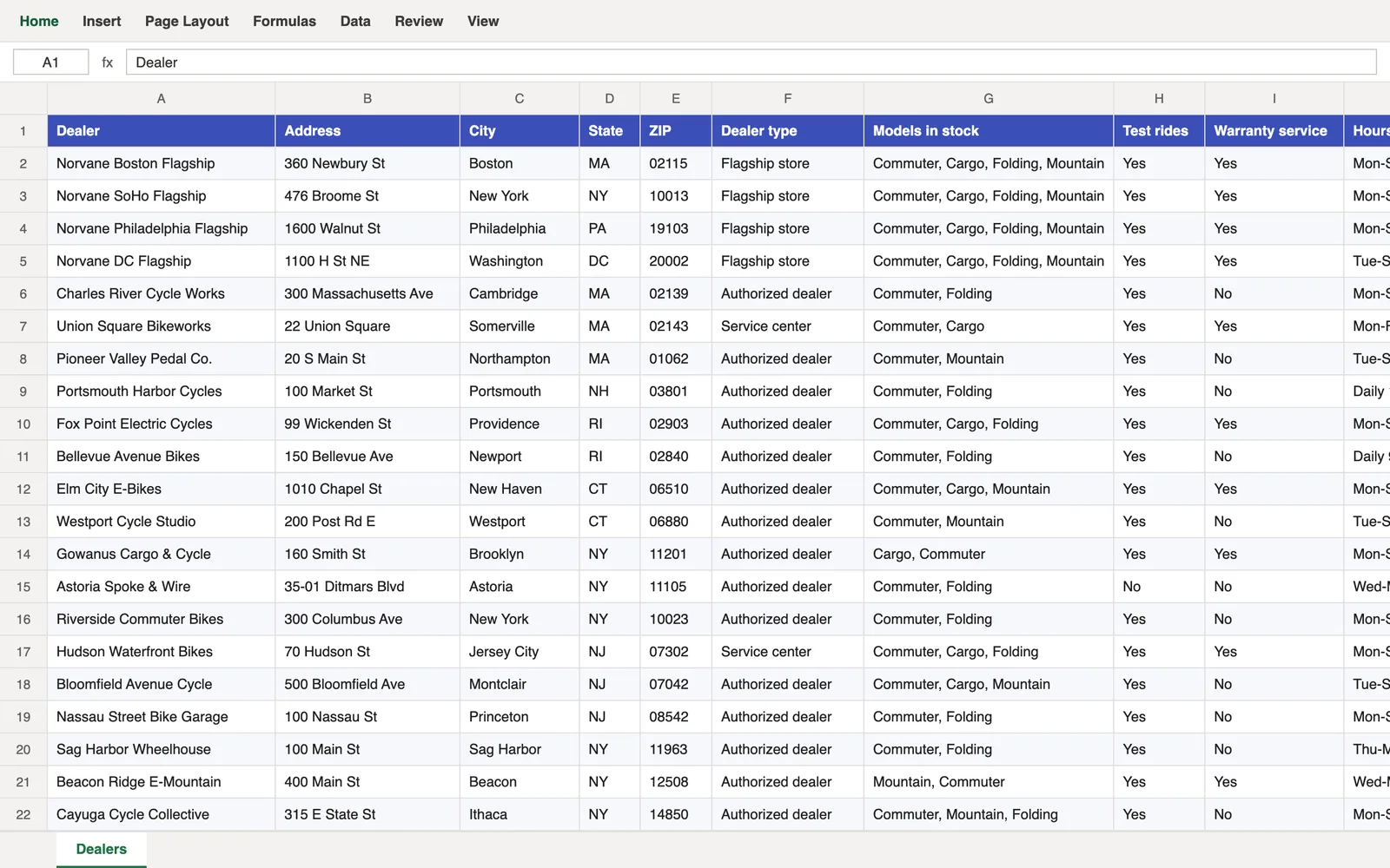 The dealer list in Excel: names, addresses, dealer type, models in stock, hours and phone